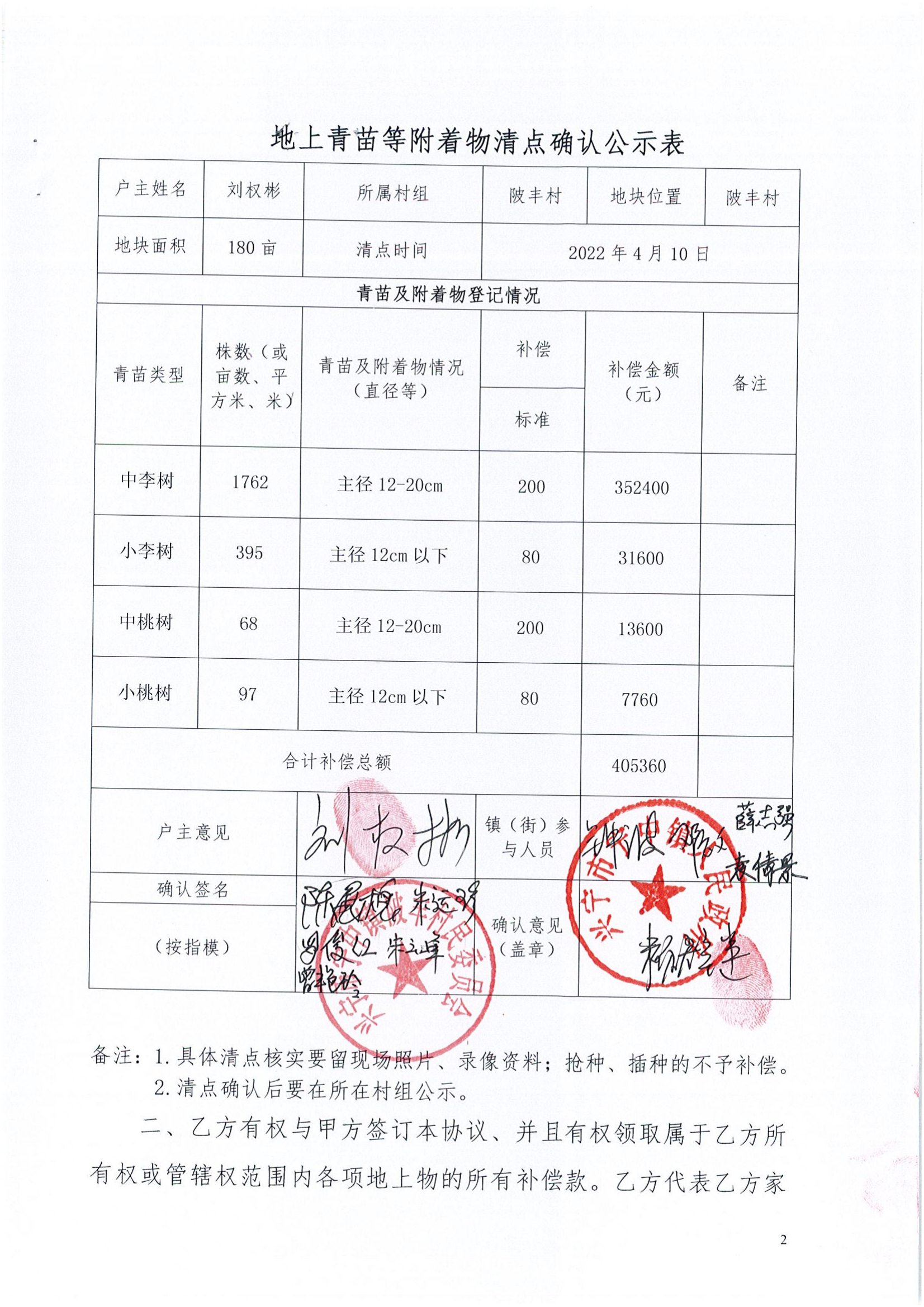 地上青苗等附着物清点确认公示表（刘权彬）_00.png