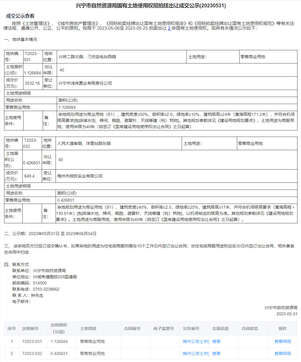 成交公示（地块T2023-031、T2023-032）.jpg