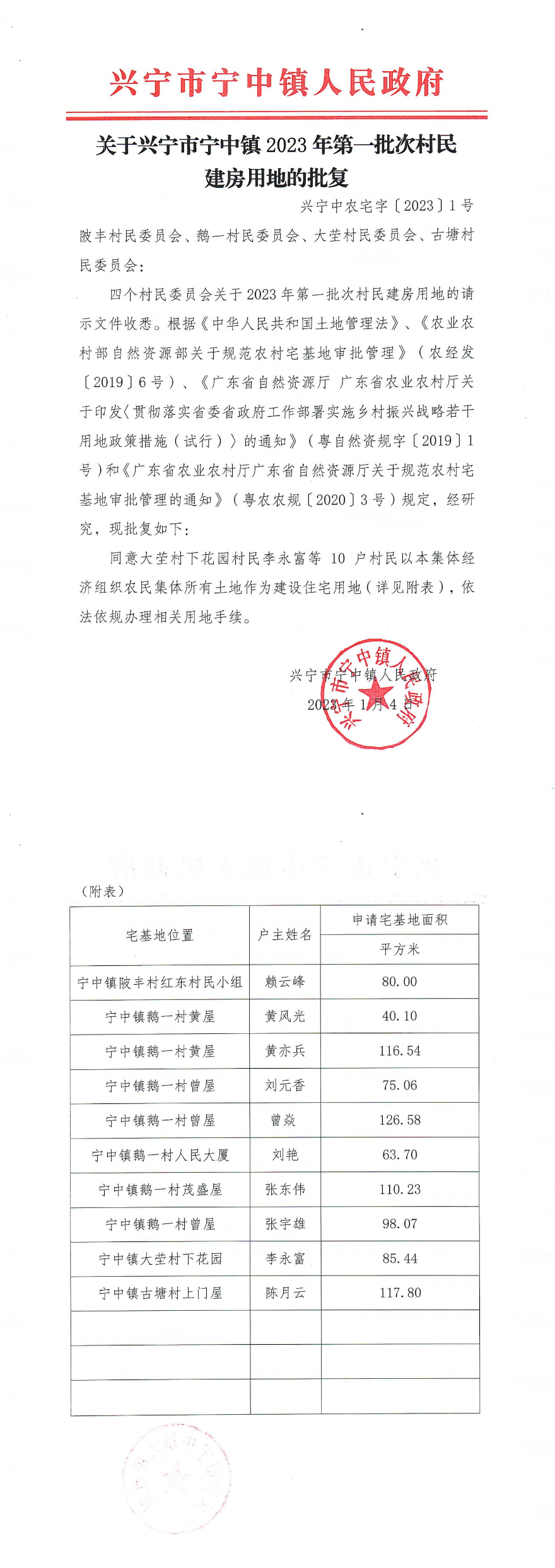 关于时光直播
宁中镇2023年第一批次村民建房用地的批复_00.jpg