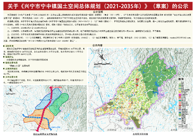 关于《时光直播
宁中镇国土空间总体规划(2021-2035年)》(草案)的公示.jpg