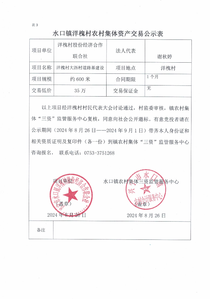 水口镇洋槐村农村集体资产交易公示表.jpg