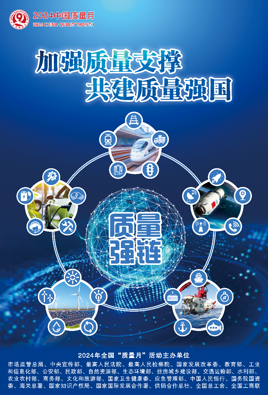 2024年全国“质量月”活动海报之三.png