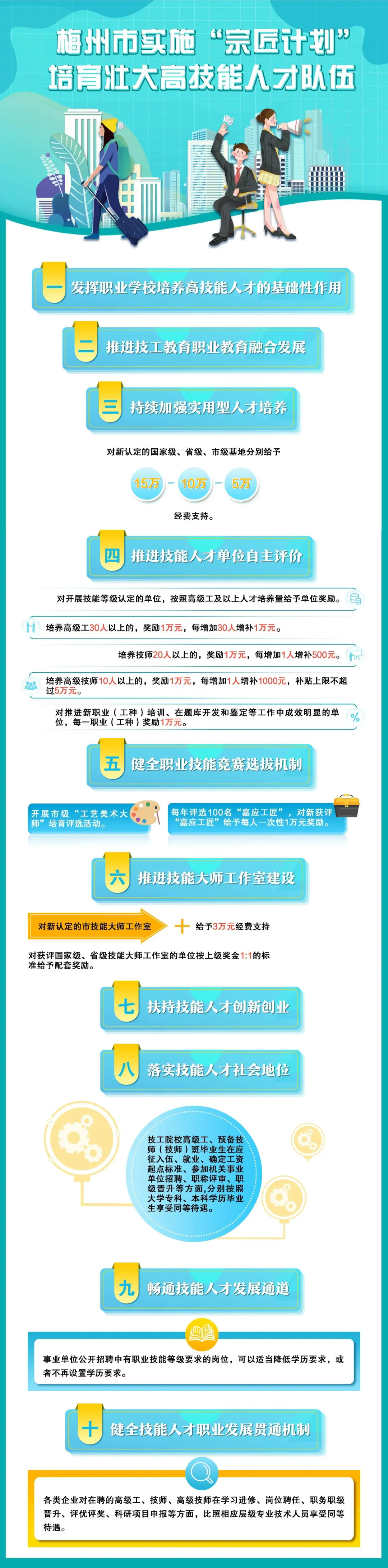 3 宗匠计划.webp.png