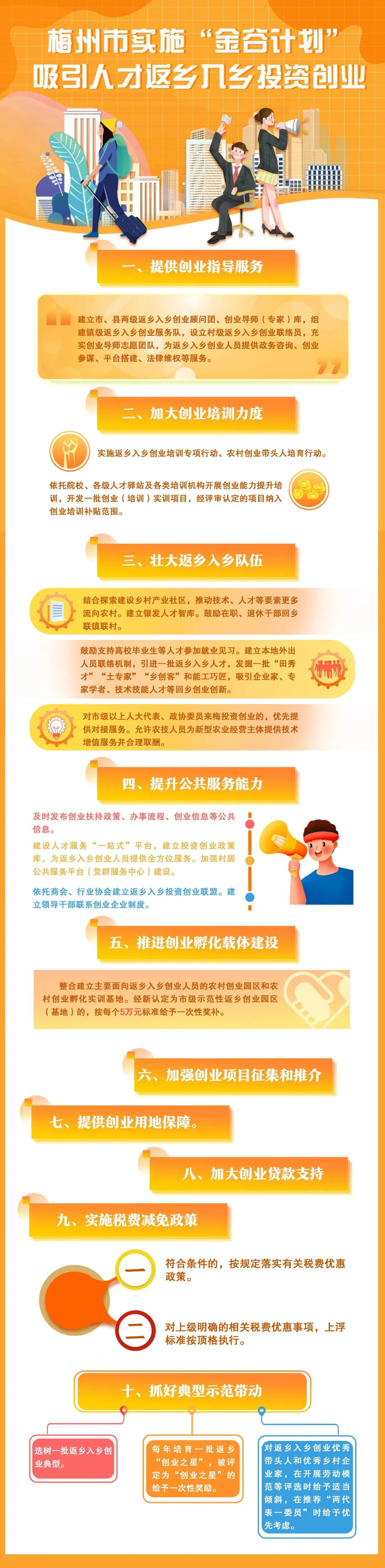 4 金谷计划.webp.png