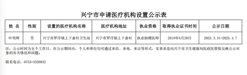 医疗机构设置申请公示表0.png