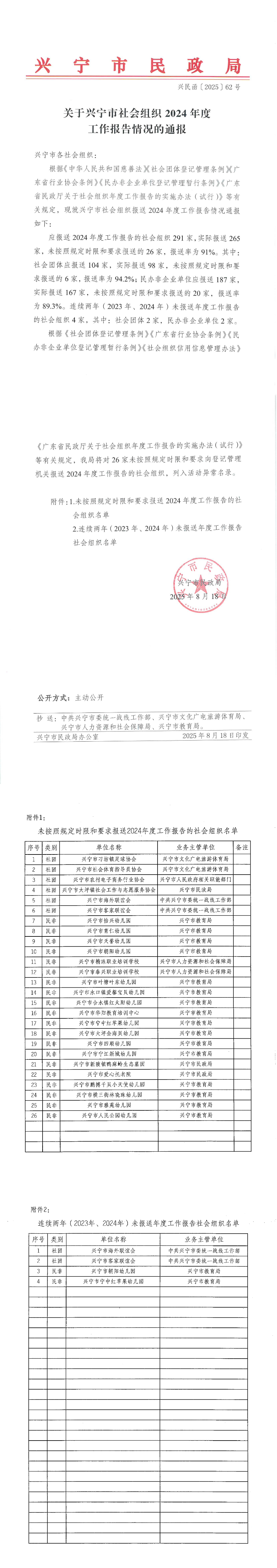 关于时光直播
社会组织2024年度工作报告情况的通报（兴民函〔2025〕62号_00.jpg