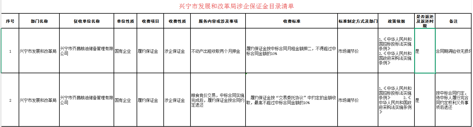 时光直播
发展和改革局涉企保证金目录清单.png