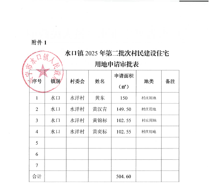 水口镇2025年村民建设住宅用地的批复第二批次_01.png