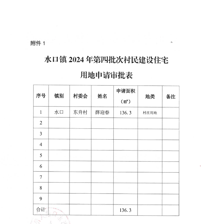 时光直播
水口镇人民政府关于水口镇2024年第四批次村民建设住宅用地的批复_01.png